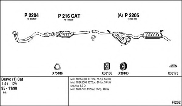 FENNO FI202 Exhaust System